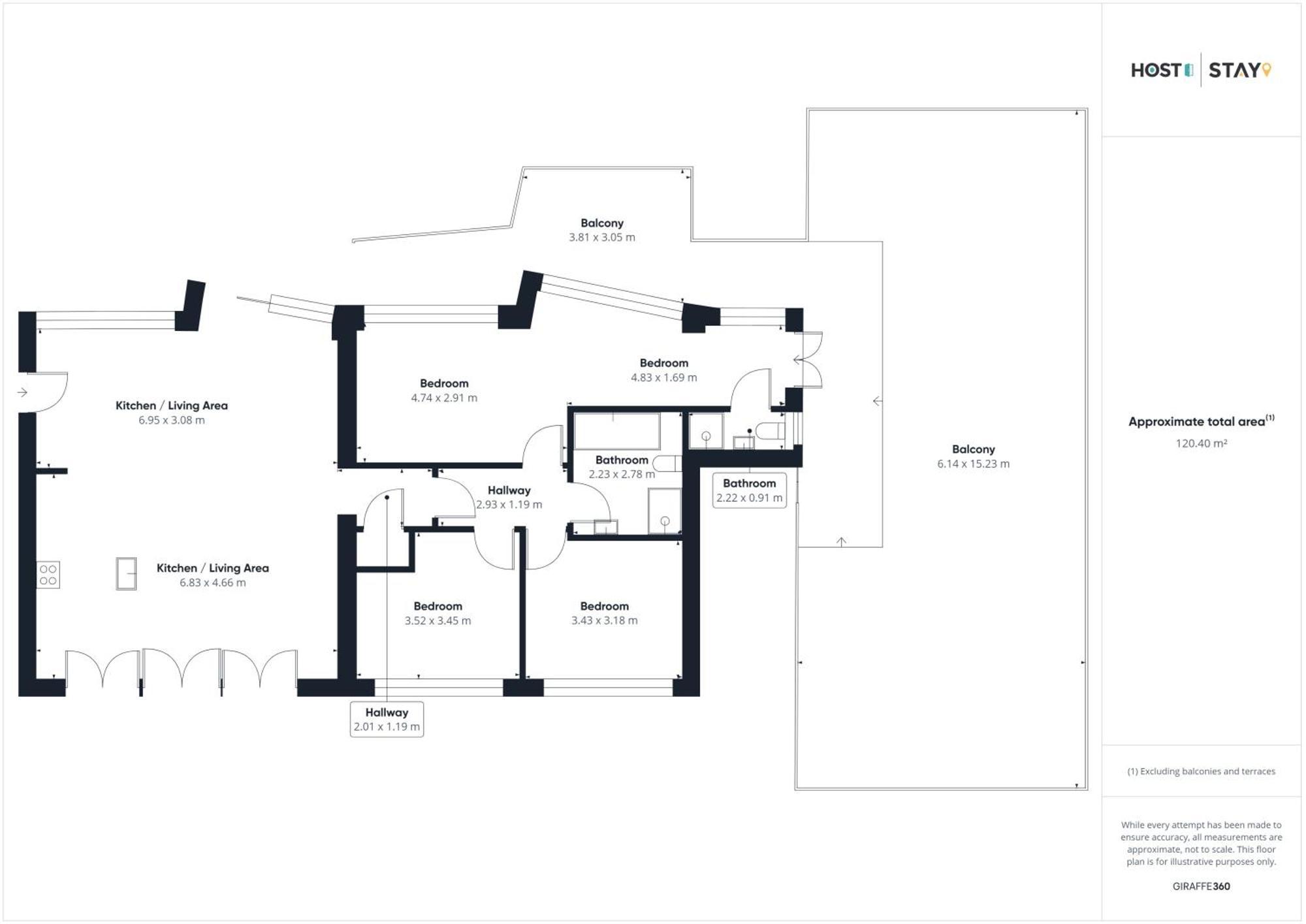 Апартаменты Host & - The Knight Street Penthouses Ливерпуль